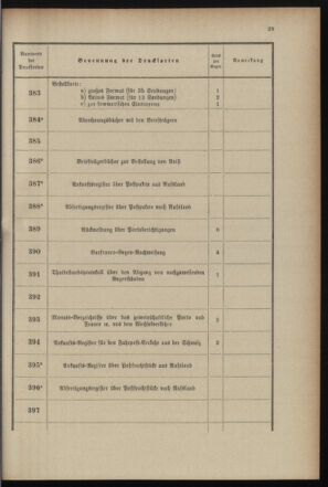 Post- und Telegraphen-Verordnungsblatt für das Verwaltungsgebiet des K.-K. Handelsministeriums 18990719 Seite: 37