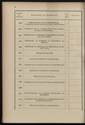 Post- und Telegraphen-Verordnungsblatt für das Verwaltungsgebiet des K.-K. Handelsministeriums 18990719 Seite: 38