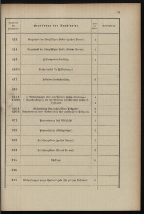 Post- und Telegraphen-Verordnungsblatt für das Verwaltungsgebiet des K.-K. Handelsministeriums 18990719 Seite: 39