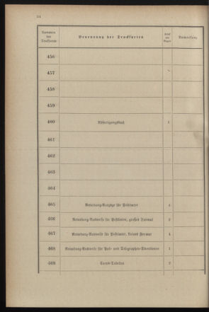 Post- und Telegraphen-Verordnungsblatt für das Verwaltungsgebiet des K.-K. Handelsministeriums 18990719 Seite: 42