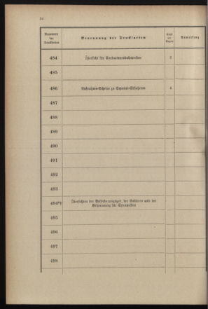 Post- und Telegraphen-Verordnungsblatt für das Verwaltungsgebiet des K.-K. Handelsministeriums 18990719 Seite: 44