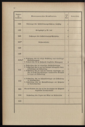 Post- und Telegraphen-Verordnungsblatt für das Verwaltungsgebiet des K.-K. Handelsministeriums 18990719 Seite: 48