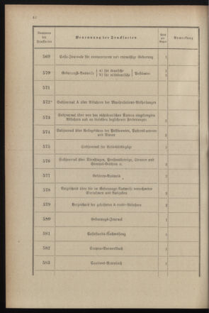 Post- und Telegraphen-Verordnungsblatt für das Verwaltungsgebiet des K.-K. Handelsministeriums 18990719 Seite: 50