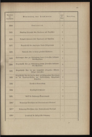 Post- und Telegraphen-Verordnungsblatt für das Verwaltungsgebiet des K.-K. Handelsministeriums 18990719 Seite: 51