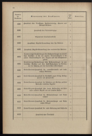 Post- und Telegraphen-Verordnungsblatt für das Verwaltungsgebiet des K.-K. Handelsministeriums 18990719 Seite: 52