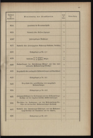 Post- und Telegraphen-Verordnungsblatt für das Verwaltungsgebiet des K.-K. Handelsministeriums 18990719 Seite: 53