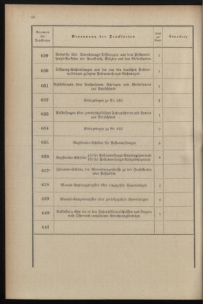 Post- und Telegraphen-Verordnungsblatt für das Verwaltungsgebiet des K.-K. Handelsministeriums 18990719 Seite: 54