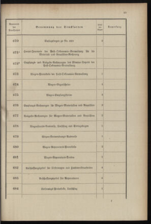 Post- und Telegraphen-Verordnungsblatt für das Verwaltungsgebiet des K.-K. Handelsministeriums 18990719 Seite: 57