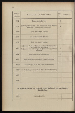 Post- und Telegraphen-Verordnungsblatt für das Verwaltungsgebiet des K.-K. Handelsministeriums 18990719 Seite: 58