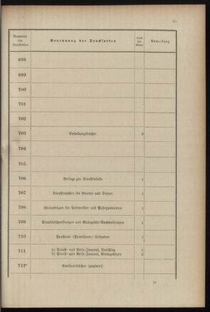 Post- und Telegraphen-Verordnungsblatt für das Verwaltungsgebiet des K.-K. Handelsministeriums 18990719 Seite: 59