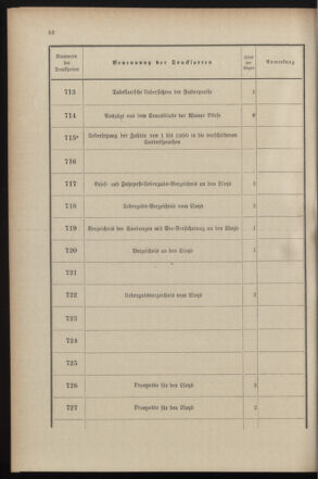 Post- und Telegraphen-Verordnungsblatt für das Verwaltungsgebiet des K.-K. Handelsministeriums 18990719 Seite: 60