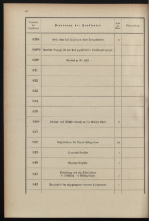 Post- und Telegraphen-Verordnungsblatt für das Verwaltungsgebiet des K.-K. Handelsministeriums 18990719 Seite: 68