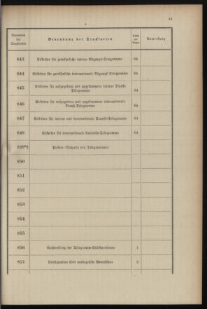 Post- und Telegraphen-Verordnungsblatt für das Verwaltungsgebiet des K.-K. Handelsministeriums 18990719 Seite: 69