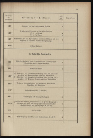 Post- und Telegraphen-Verordnungsblatt für das Verwaltungsgebiet des K.-K. Handelsministeriums 18990719 Seite: 71