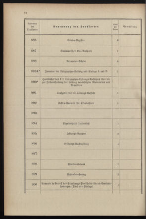 Post- und Telegraphen-Verordnungsblatt für das Verwaltungsgebiet des K.-K. Handelsministeriums 18990719 Seite: 72