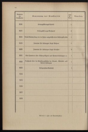 Post- und Telegraphen-Verordnungsblatt für das Verwaltungsgebiet des K.-K. Handelsministeriums 18990719 Seite: 74