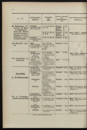 Post- und Telegraphen-Verordnungsblatt für das Verwaltungsgebiet des K.-K. Handelsministeriums 18990731 Seite: 18