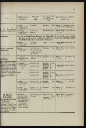 Post- und Telegraphen-Verordnungsblatt für das Verwaltungsgebiet des K.-K. Handelsministeriums 18990731 Seite: 19