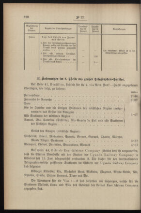 Post- und Telegraphen-Verordnungsblatt für das Verwaltungsgebiet des K.-K. Handelsministeriums 18990731 Seite: 2