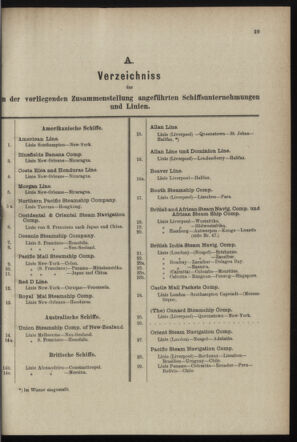 Post- und Telegraphen-Verordnungsblatt für das Verwaltungsgebiet des K.-K. Handelsministeriums 18990731 Seite: 33