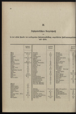 Post- und Telegraphen-Verordnungsblatt für das Verwaltungsgebiet des K.-K. Handelsministeriums 18990731 Seite: 36