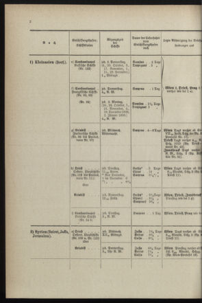 Post- und Telegraphen-Verordnungsblatt für das Verwaltungsgebiet des K.-K. Handelsministeriums 18990731 Seite: 6