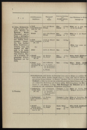 Post- und Telegraphen-Verordnungsblatt für das Verwaltungsgebiet des K.-K. Handelsministeriums 18990731 Seite: 8