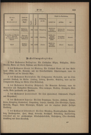 Post- und Telegraphen-Verordnungsblatt für das Verwaltungsgebiet des K.-K. Handelsministeriums 18990816 Seite: 3