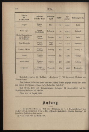 Post- und Telegraphen-Verordnungsblatt für das Verwaltungsgebiet des K.-K. Handelsministeriums 18990823 Seite: 2