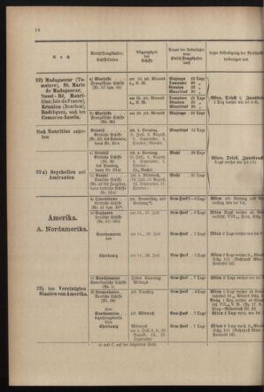 Post- und Telegraphen-Verordnungsblatt für das Verwaltungsgebiet des K.-K. Handelsministeriums 18990830 Seite: 18