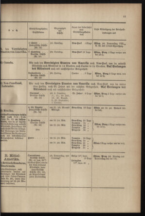 Post- und Telegraphen-Verordnungsblatt für das Verwaltungsgebiet des K.-K. Handelsministeriums 18990830 Seite: 19