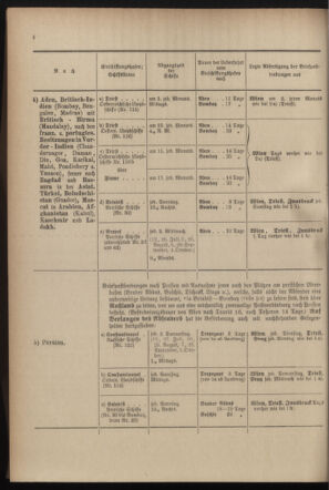 Post- und Telegraphen-Verordnungsblatt für das Verwaltungsgebiet des K.-K. Handelsministeriums 18990830 Seite: 8