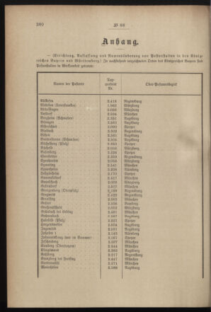 Post- und Telegraphen-Verordnungsblatt für das Verwaltungsgebiet des K.-K. Handelsministeriums 18990901 Seite: 2