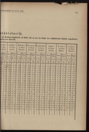 Post- und Telegraphen-Verordnungsblatt für das Verwaltungsgebiet des K.-K. Handelsministeriums 18990920 Seite: 7