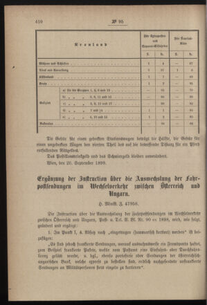 Post- und Telegraphen-Verordnungsblatt für das Verwaltungsgebiet des K.-K. Handelsministeriums 18990925 Seite: 2