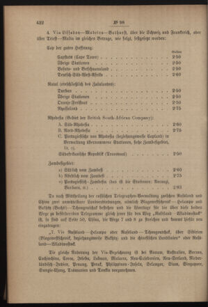 Post- und Telegraphen-Verordnungsblatt für das Verwaltungsgebiet des K.-K. Handelsministeriums 18991004 Seite: 2