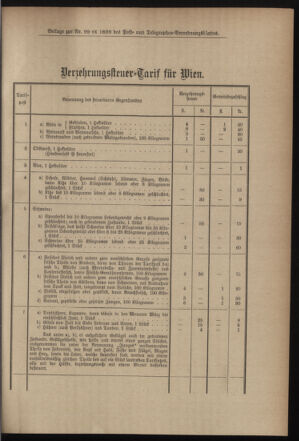 Post- und Telegraphen-Verordnungsblatt für das Verwaltungsgebiet des K.-K. Handelsministeriums 18991004 Seite: 9