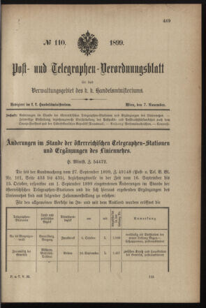 Post- und Telegraphen-Verordnungsblatt für das Verwaltungsgebiet des K.-K. Handelsministeriums