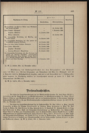 Post- und Telegraphen-Verordnungsblatt für das Verwaltungsgebiet des K.-K. Handelsministeriums 18991121 Seite: 3