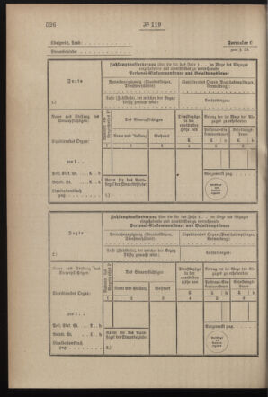 Post- und Telegraphen-Verordnungsblatt für das Verwaltungsgebiet des K.-K. Handelsministeriums 18991129 Seite: 28