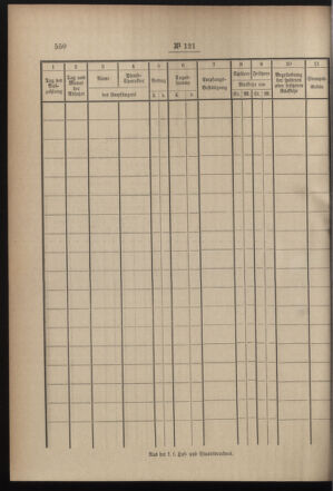 Post- und Telegraphen-Verordnungsblatt für das Verwaltungsgebiet des K.-K. Handelsministeriums 18991201 Seite: 22