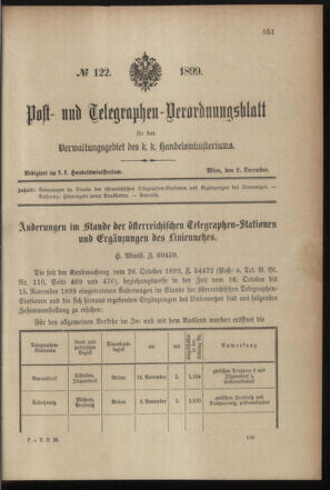 Post- und Telegraphen-Verordnungsblatt für das Verwaltungsgebiet des K.-K. Handelsministeriums 18991202 Seite: 1