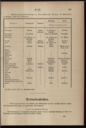 Post- und Telegraphen-Verordnungsblatt für das Verwaltungsgebiet des K.-K. Handelsministeriums 18991204 Seite: 3