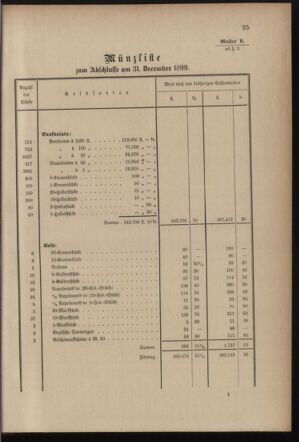 Post- und Telegraphen-Verordnungsblatt für das Verwaltungsgebiet des K.-K. Handelsministeriums 18991205 Seite: 29