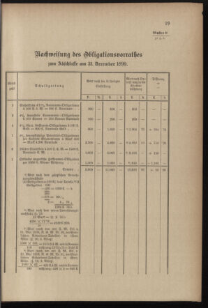 Post- und Telegraphen-Verordnungsblatt für das Verwaltungsgebiet des K.-K. Handelsministeriums 18991205 Seite: 33