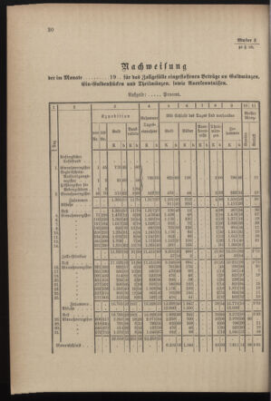 Post- und Telegraphen-Verordnungsblatt für das Verwaltungsgebiet des K.-K. Handelsministeriums 18991205 Seite: 34