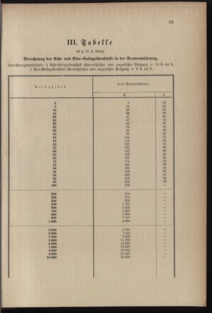 Post- und Telegraphen-Verordnungsblatt für das Verwaltungsgebiet des K.-K. Handelsministeriums 18991205 Seite: 43