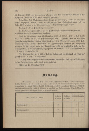 Post- und Telegraphen-Verordnungsblatt für das Verwaltungsgebiet des K.-K. Handelsministeriums 18991213 Seite: 10