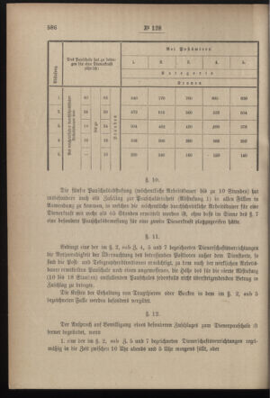 Post- und Telegraphen-Verordnungsblatt für das Verwaltungsgebiet des K.-K. Handelsministeriums 18991213 Seite: 6