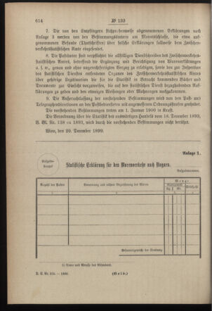 Post- und Telegraphen-Verordnungsblatt für das Verwaltungsgebiet des K.-K. Handelsministeriums 18991220 Seite: 14